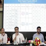 पुरानी नलकूप सेवाओं को बंद कर नवीन जल प्रदाय प्रणाली से जुड़ें नगरीय निकाय : प्रबंध संचालक श्री भोंडवे