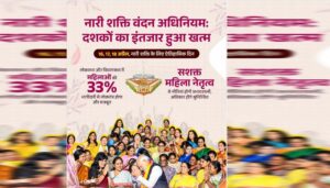 नारी शक्ति वंदन: मध्यप्रदेश में लखपति दीदी पहल के जरिए महिलाओं का हुआ आर्थिक सशक्तिकरण