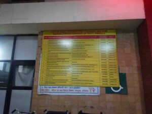 नशा मुक्ति के नाम पर यातनाओं का खेल होगा बंद, जागरूक करने के लिए विभाग ने जारी की 20 केंद्रों की लिस्ट