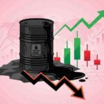 US-Iran संघर्ष की पुनरावृत्ति, तेल कीमतों में जबरदस्त बढ़ोतरी