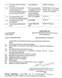 नूंह से हिसार तक बदले गए जिला पुलिस कप्तान, एंटी करप्शन ब्यूरो को और मजबूत करने की कवायद