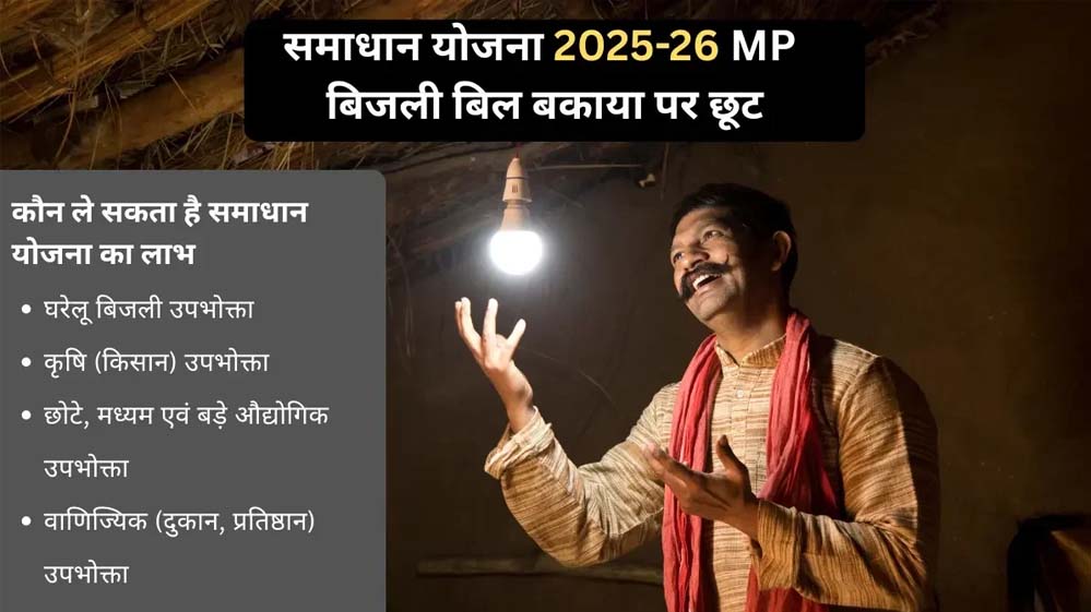 समाधान योजना से 29.81 लाख बिजली उपभोक्ताओं को राहत, ऊर्जा मंत्री तोमर का दावा
