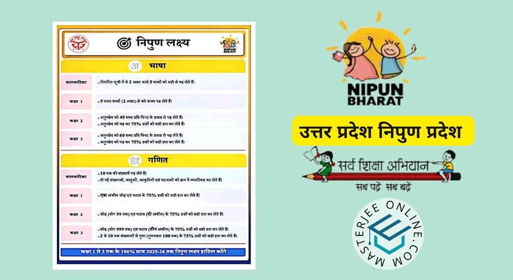 निपुण भारत मिशन को रफ्तार देगी योगी सरकार, जिला समन्वयकों को मिलेगी विशेष ट्रेनिंग