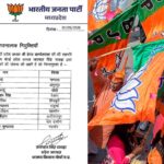 BJP में संगठनात्मक बदलाव, Hemant Khandelwal की सहमति से नए जिलाध्यक्षों की नियुक्ति