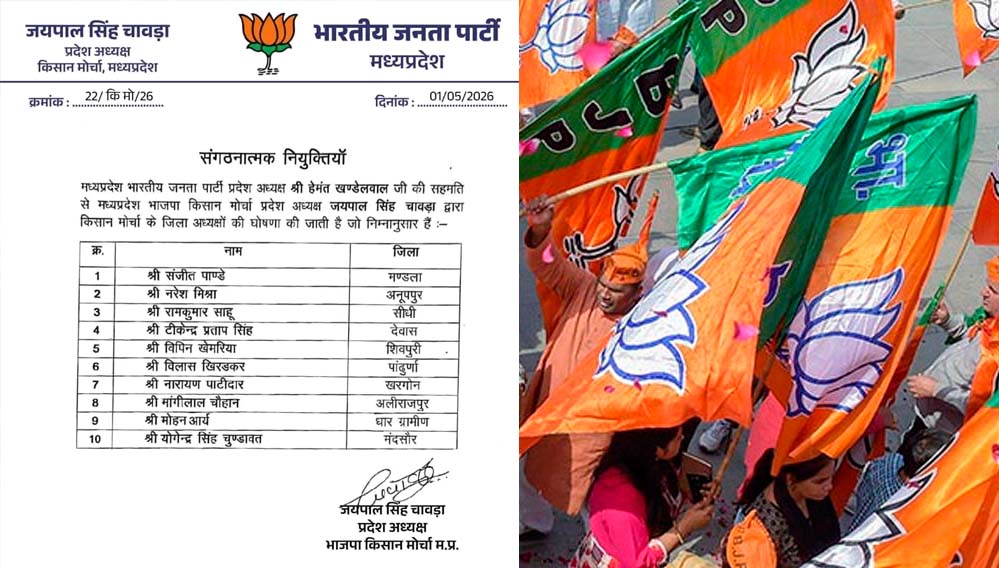 BJP में संगठनात्मक बदलाव, Hemant Khandelwal की सहमति से नए जिलाध्यक्षों की नियुक्ति