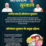 विगत एक सप्‍ताह मेंदिल्ली, गुजरात, बिहार एवं उत्तरप्रदेश से 5 नाबालिग बालिकाओं को सकुशल दस्तयाब कर लौटाई परिवारों की मुस्कान
