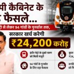94 गांवों के पुनर्वास, अधोसंरचना और शहरी विकास योजनाओं को मिली हरी झंडी