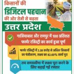 योगी सरकार ने गाजियाबाद और रामपुर में 100 प्रतिशत फार्मर रजिस्ट्री का कार्य किया पूर्ण