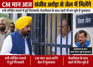 संजीव अरोड़ा से जेल में मिलेंगे CM भगवंत मान, गिरफ्तारी के बाद बढ़ी सियासी हलचल