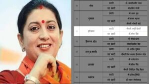 हरियाणा की नई BJP प्रभारी बनीं स्मृति ईरानी, पार्टी ने दी अहम जिम्मेदारी
