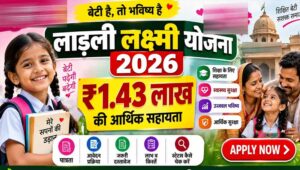 मिशन शक्ति से बेटियों को संबल, 1.18 लाख बालिकाओं को मिली वित्तीय साक्षरता