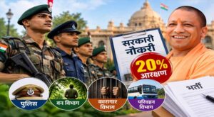 पूर्व अग्निवीरों को योगी सरकार की सौगात, पुलिस, वन, जेल और परिवहन विभाग में मिलेगा आरक्षण